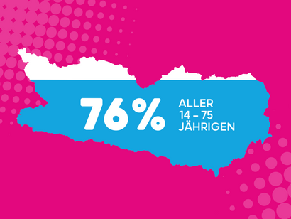 monitorwerbung LED Wall in Villach Süd